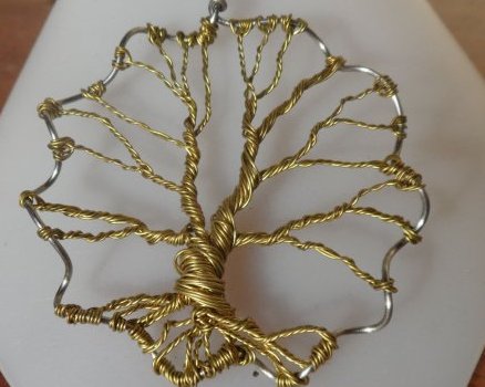 pendentif