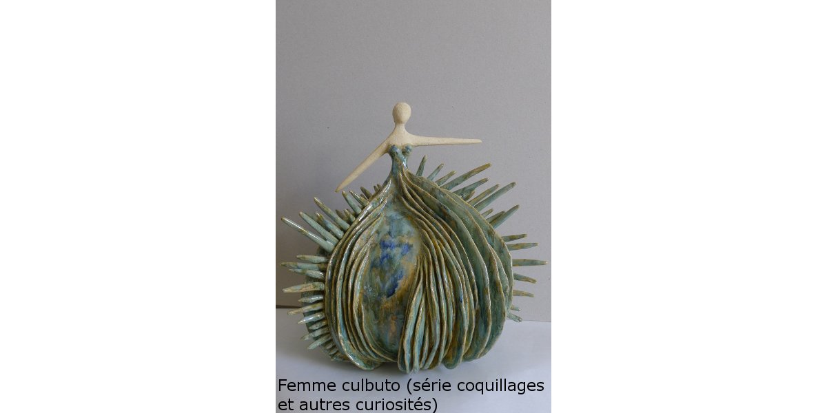Indiquez le nom de l’objet