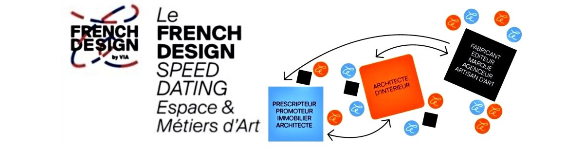 FRENCH DESIGN SPEED DATING Espace & Métiers d’Art