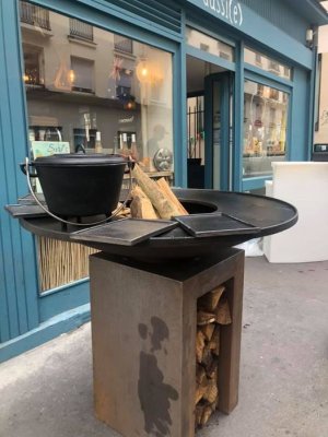 Fonderie FARO